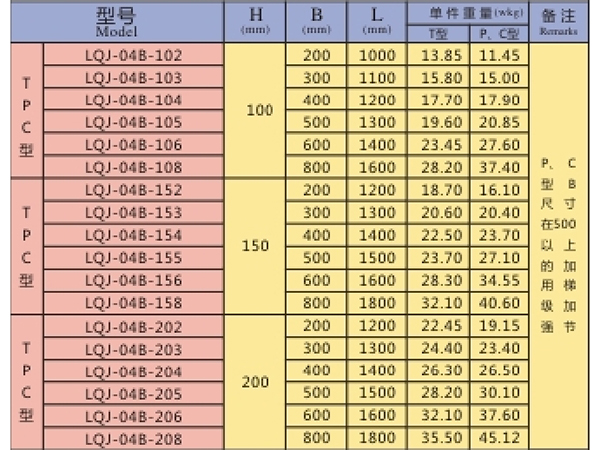 BaiduHi_2020-4-21_15-40-15.jpg