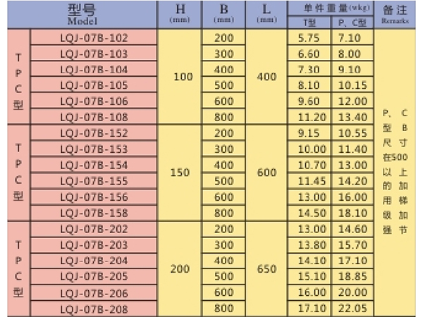 BaiduHi_2020-4-21_15-40-15.jpg